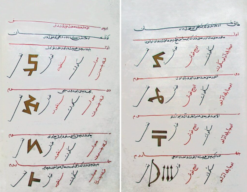 Yazıcıoğlu Tarihi: Türk Kültür Tarihinde Bir Değer