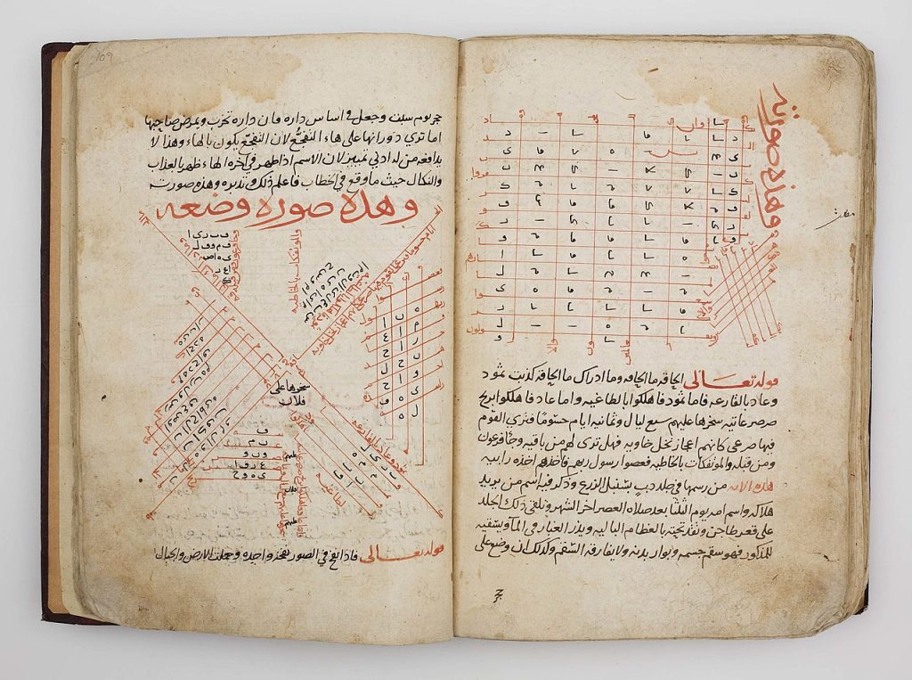 Şems'ül Maarif-i Kübra Tehlikeli mi?