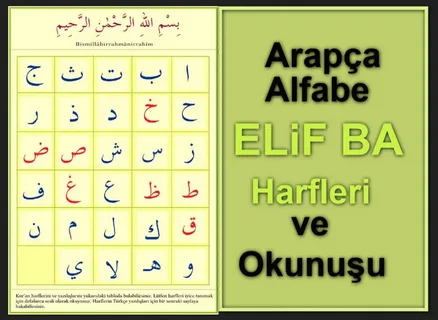 Arap Alfabesi ve Türkçe Karşılıkları